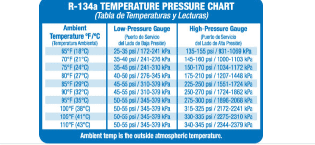 R 134 numbers.PNG