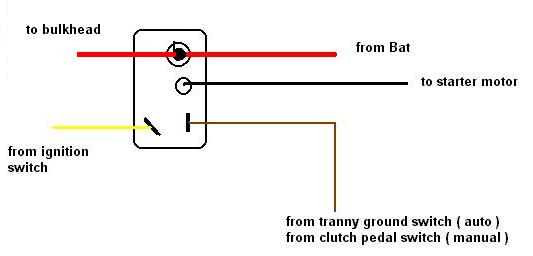 Starter relay info.jpg